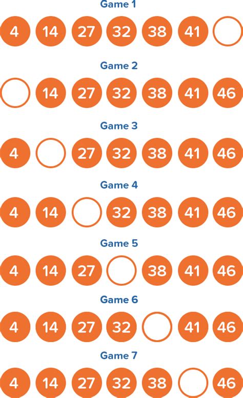 system 7 lotto how it works philippines